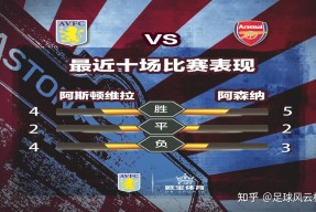 leyu乐鱼葡超积分榜20212022