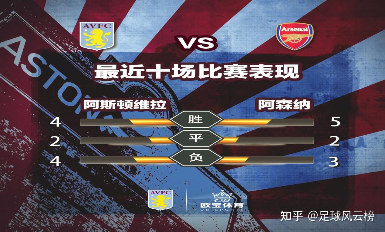 葡超积分榜20212022 葡超积分榜20212022